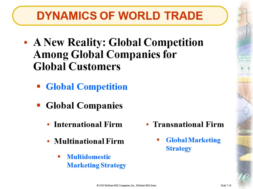 DYNAMICS OF WORLD TRADE Slide 7-16 A New Reality: Global Competition Among Global Companies